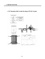 Preview for 69 page of LG MG810c Service Manual