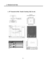 Preview for 71 page of LG MG810c Service Manual