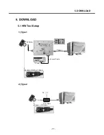 Preview for 78 page of LG MG810c Service Manual