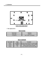 Preview for 103 page of LG MG810c Service Manual