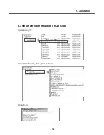 Preview for 106 page of LG MG810c Service Manual