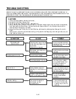 Preview for 22 page of LG MH-1144DP Service Manual