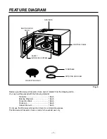 Предварительный просмотр 7 страницы LG MH-1355M Service Manual