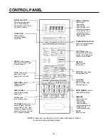 Предварительный просмотр 8 страницы LG MH-1355M Service Manual