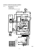 Предварительный просмотр 17 страницы LG MH-1355M Service Manual