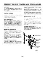 Предварительный просмотр 20 страницы LG MH-1355M Service Manual