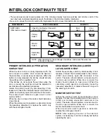 Предварительный просмотр 25 страницы LG MH-1355M Service Manual