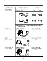 Предварительный просмотр 38 страницы LG MH-1355M Service Manual