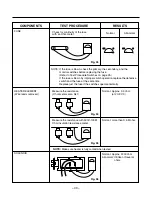 Предварительный просмотр 39 страницы LG MH-1355M Service Manual