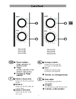 Предварительный просмотр 3 страницы LG MH-2025B Instruction Manual