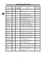 Предварительный просмотр 12 страницы LG MH-2025B Instruction Manual