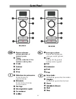 Preview for 3 page of LG MH-2038IX Instruction Manual