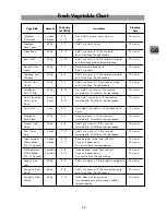 Preview for 13 page of LG MH-2038IX Instruction Manual