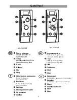 Preview for 3 page of LG MH-2335NB Instruction Manual