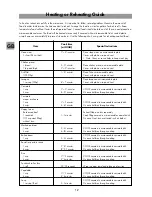 Preview for 12 page of LG MH-2335NB Instruction Manual