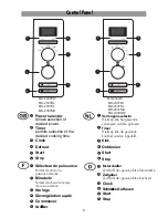 Preview for 3 page of LG MH-2337BL Instruction Manual