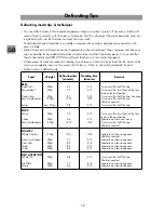 Preview for 14 page of LG MH-2337BL Instruction Manual