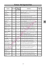 Preview for 13 page of LG MH-2337NB Instruction Manual