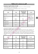 Preview for 15 page of LG MH-2337NB Instruction Manual