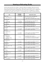 Preview for 12 page of LG MH-2339B Owner'S Manual