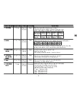 Предварительный просмотр 23 страницы LG MH-2380NS Owner'S Manual