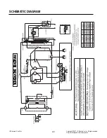 Preview for 9 page of LG MH-2381NBR Service Manual