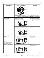 Preview for 19 page of LG MH-2381NBR Service Manual