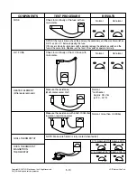 Preview for 20 page of LG MH-2381NBR Service Manual