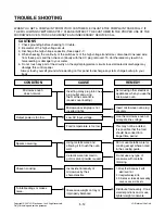 Preview for 22 page of LG MH-2381NBR Service Manual