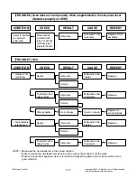 Preview for 27 page of LG MH-2381NBR Service Manual