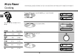 Предварительный просмотр 10 страницы LG MH-2387IXC Owner'S Manual