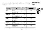 Предварительный просмотр 11 страницы LG MH-2387IXC Owner'S Manual