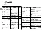 Предварительный просмотр 28 страницы LG MH-2387IXC Owner'S Manual