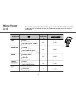 Preview for 9 page of LG MH-6047C Instruction Manual