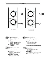 Предварительный просмотр 3 страницы LG MH-6320NB Instruction Manual