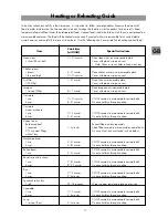 Предварительный просмотр 11 страницы LG MH-6320NB Instruction Manual