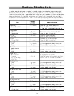 Preview for 10 page of LG MH-6327B Owner'S Manual