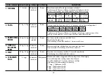 Предварительный просмотр 17 страницы LG MH-6347DR Owner'S Manual