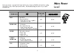 Предварительный просмотр 9 страницы LG MH-6348B Owner'S Manual