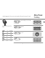 Предварительный просмотр 9 страницы LG MH-6380SL Owner'S Manual