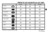 Preview for 7 page of LG MH-6387TRC Owner'S Manual