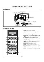 Preview for 7 page of LG MH-654S Service Manual