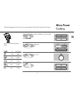 Предварительный просмотр 9 страницы LG MH-6580IXC Owner'S Manual