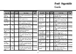 Предварительный просмотр 27 страницы LG MH-6582IXC Owner'S Manual