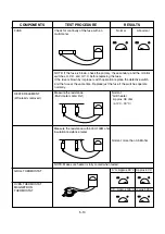 Предварительный просмотр 20 страницы LG MH-6642W Service Manual