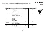 Предварительный просмотр 9 страницы LG MH-7046SQ Owner'S Manual