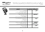 Предварительный просмотр 39 страницы LG MH-7046SQ Owner'S Manual