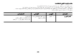 Предварительный просмотр 49 страницы LG MH-7046SQ Owner'S Manual