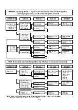 Preview for 22 page of LG MH-704A Service Manual