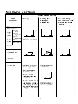 Предварительный просмотр 8 страницы LG MH-794GS Service Manual